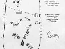 Course Map of Round 2