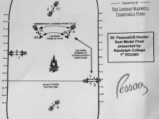 The Round 1 Course Map