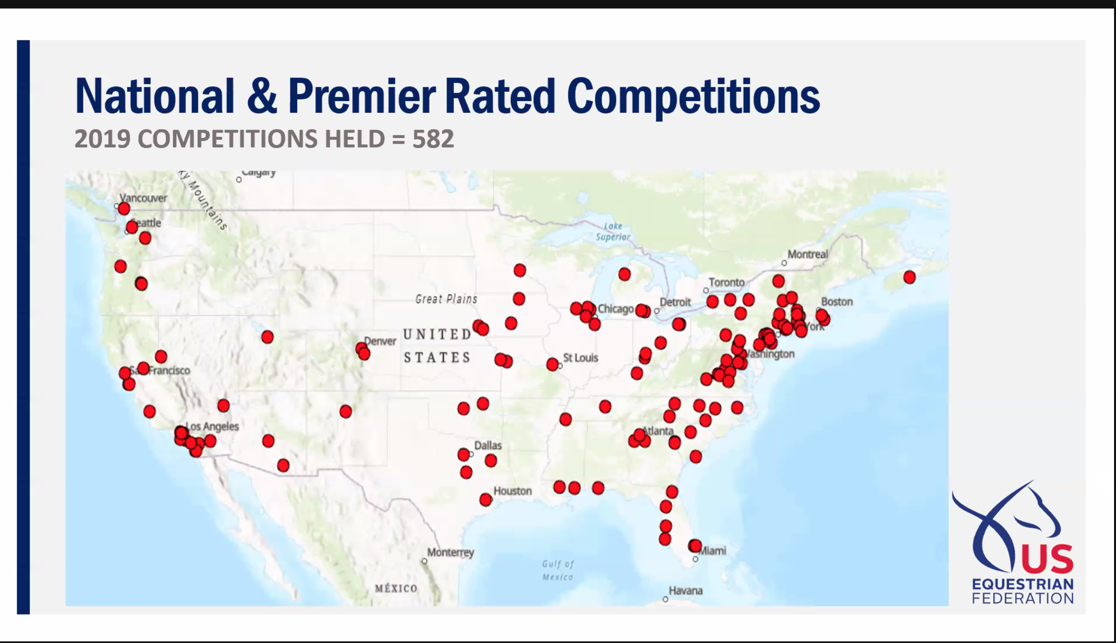 *National & Premier rated competitions